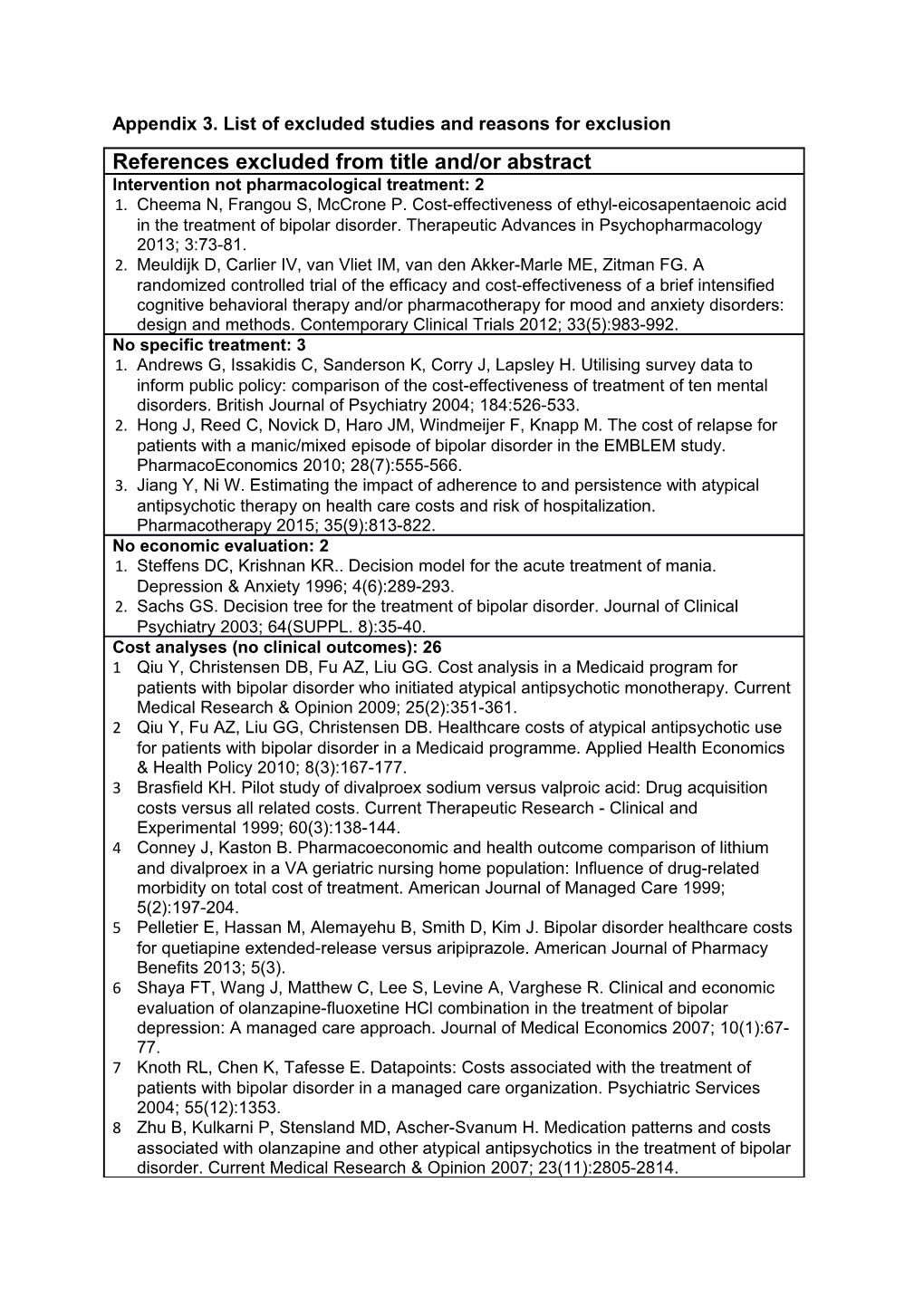 Appendix 3. List of Excluded Studies and Reasons for Exclusion