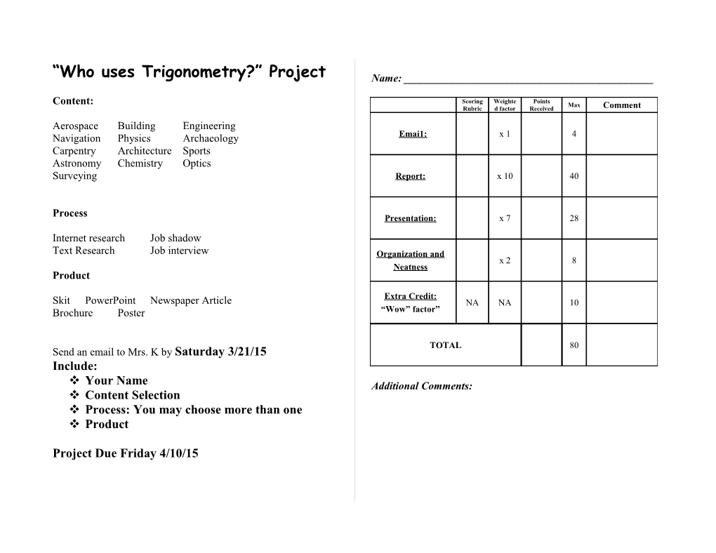 Who Uses Trigonometry Research Assignment