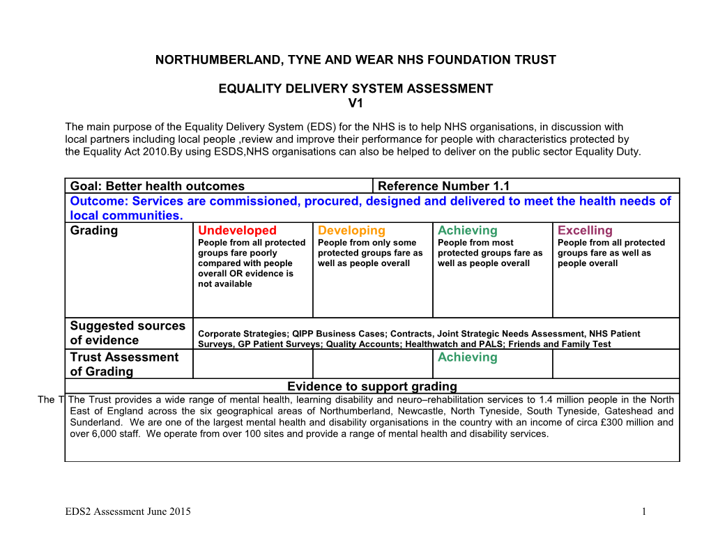 Section 4 Proforma Board Statement on Quality Governance (To Be Typed on Applicant Letterhead)