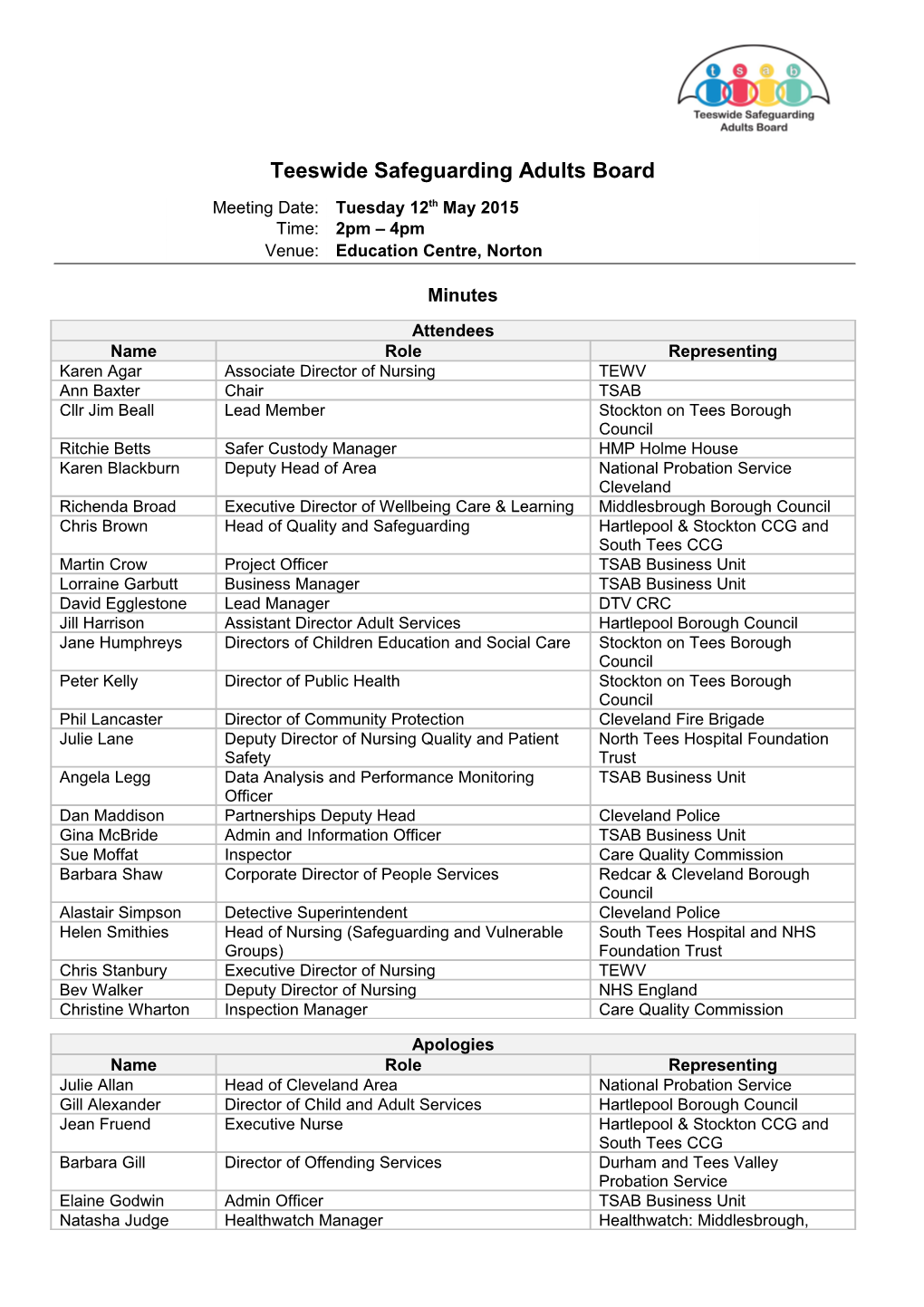 Printed Place Names to Be Provided at the Next Meeting