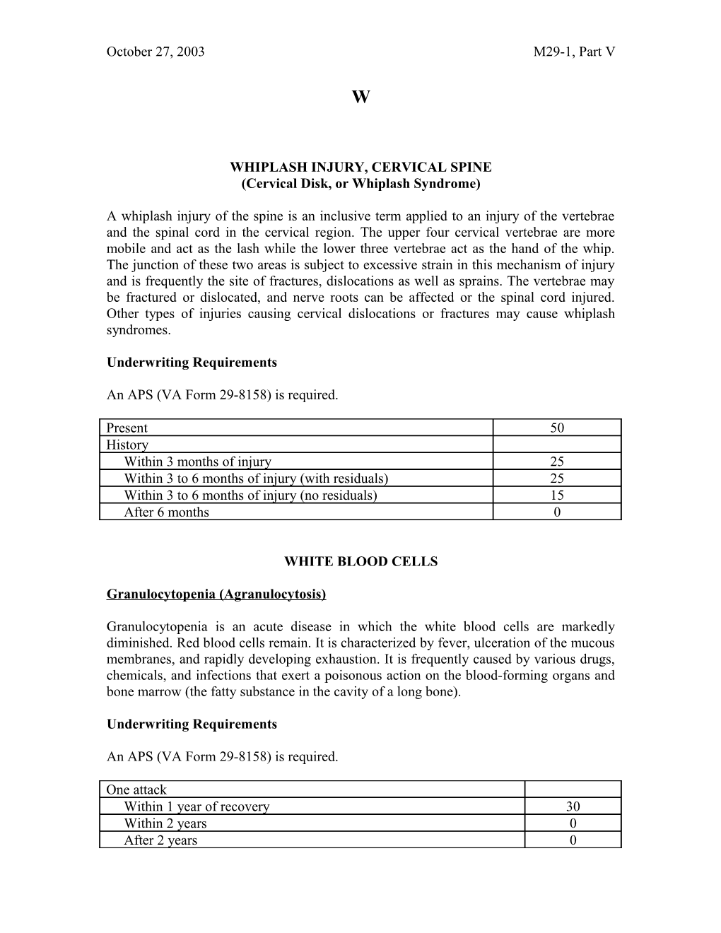 Whiplash Injury, Cervical Spine