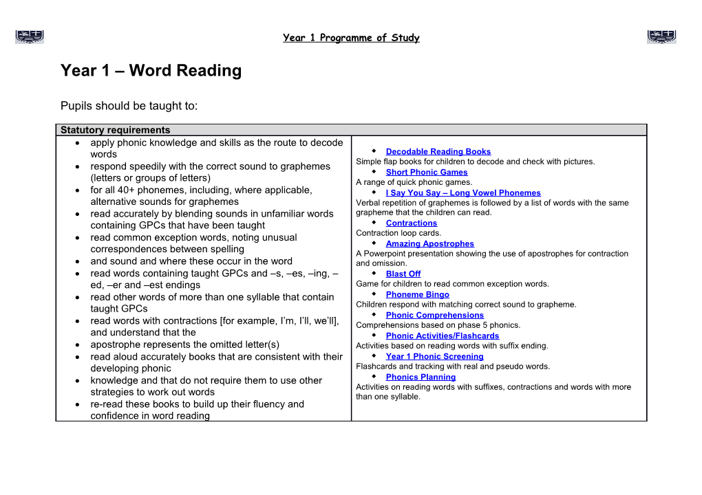 Year 1 Word Reading