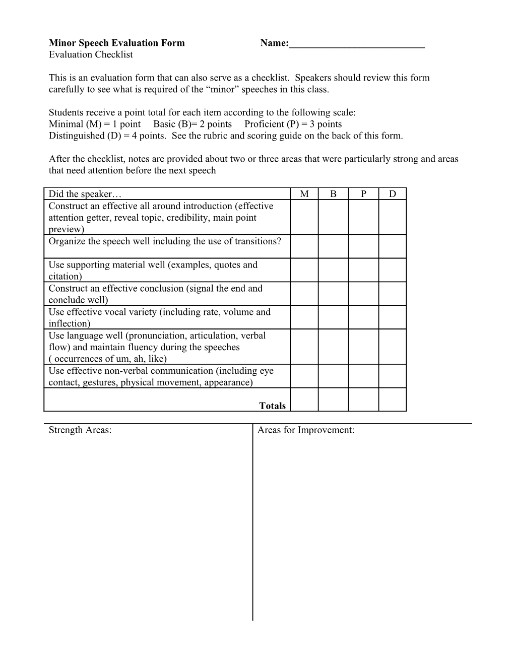 Minor Speech Evaluation Form
