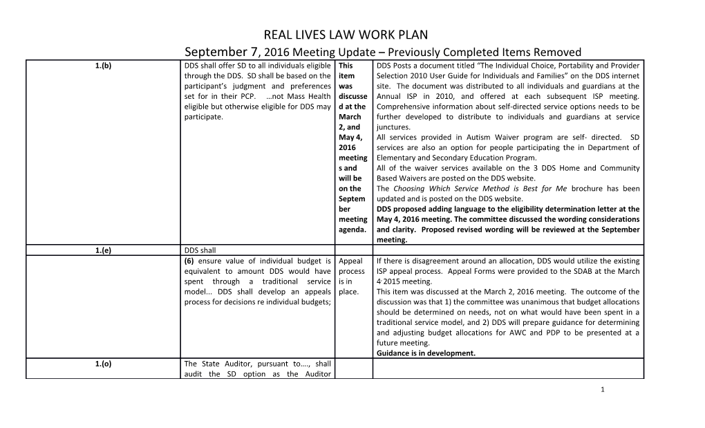 Real Lives Law Work Plan