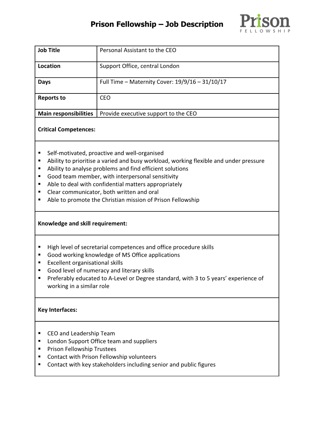 Prison Fellowship Job Description