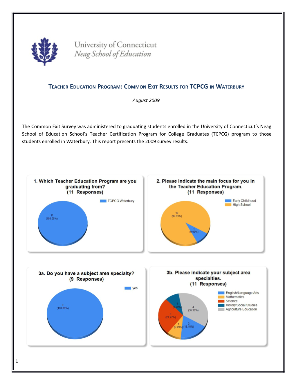 Teacher Education Program: Common Exit Results for TCPCG in Waterbury