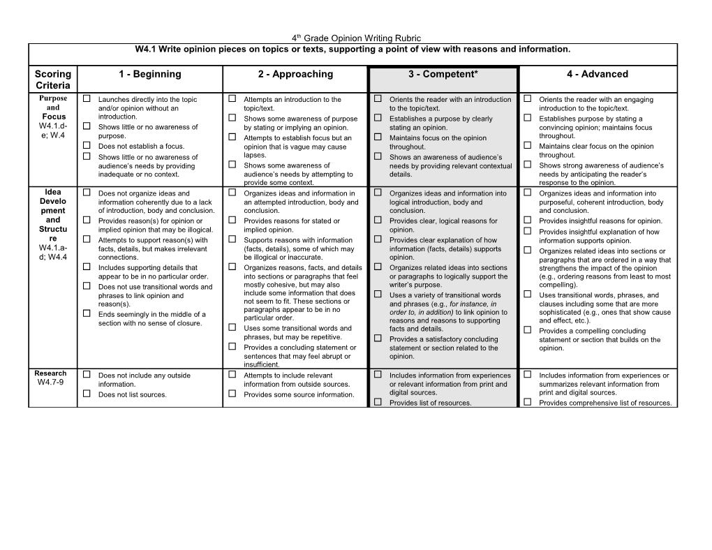 4Th Grade Opinion Writing Rubric