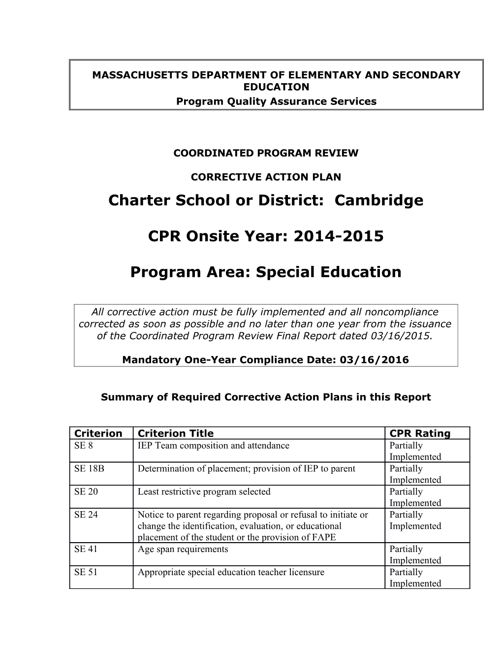 Cambridge Public Schools CAP 2015