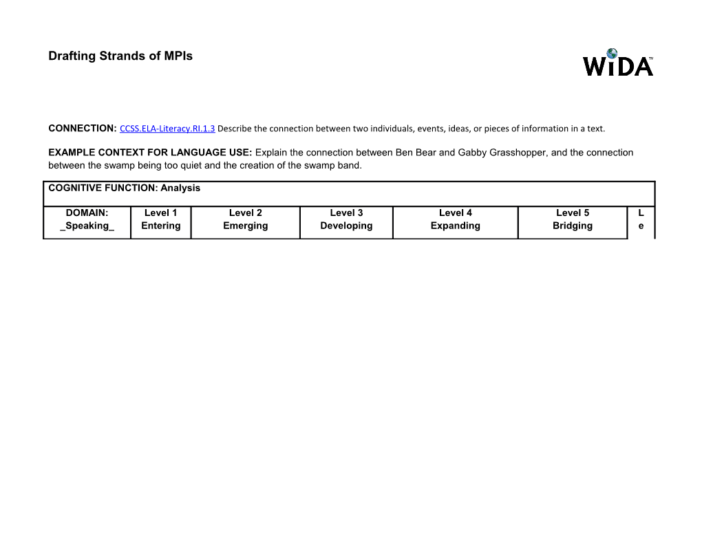 Drafting Strands of Mpis