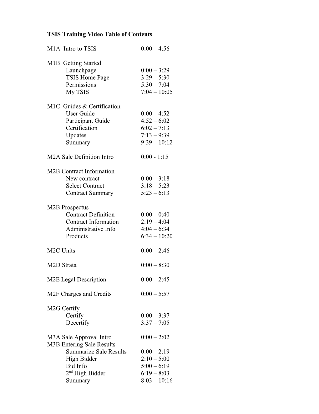 TSIS Training Video Table of Contents