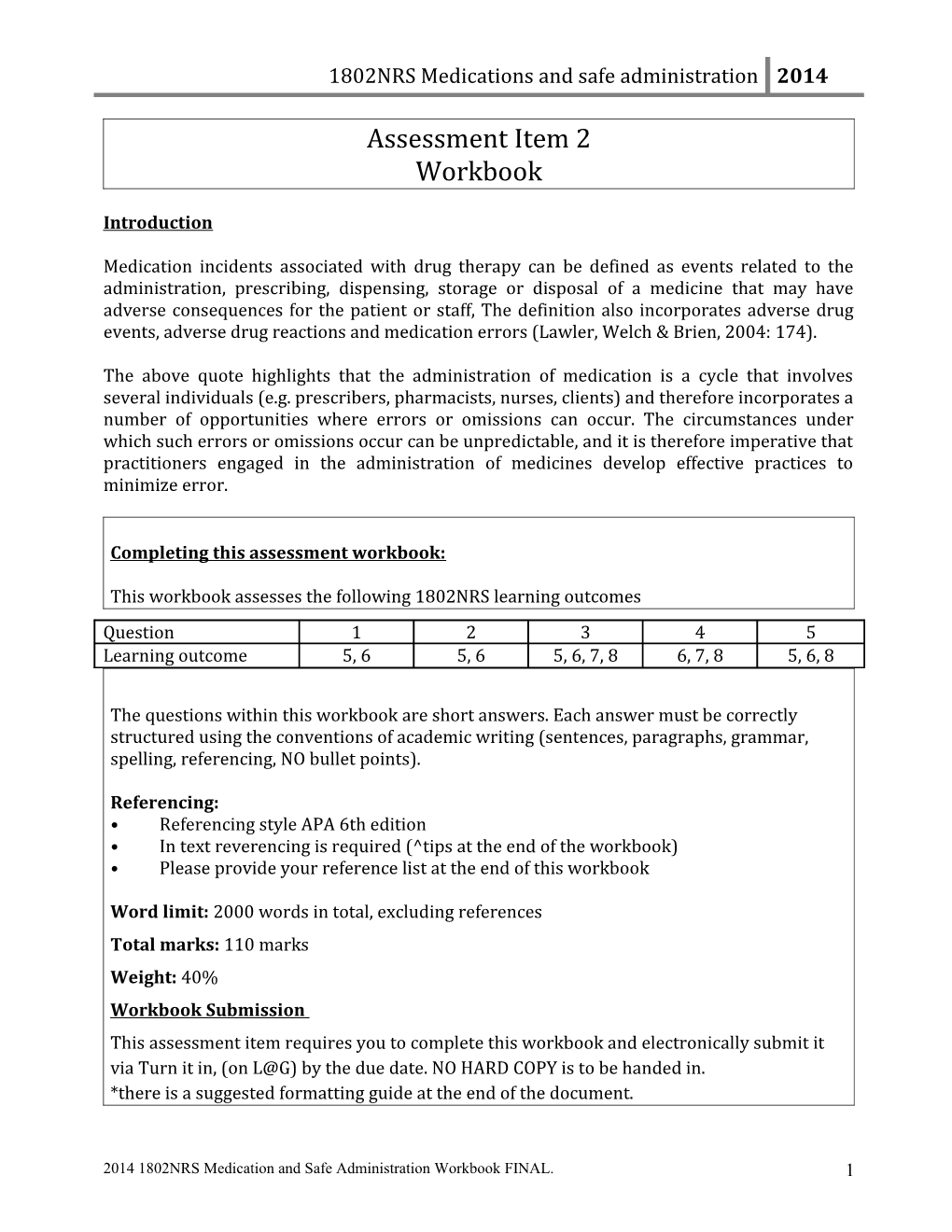 1802NRS Medications and Safe Administration