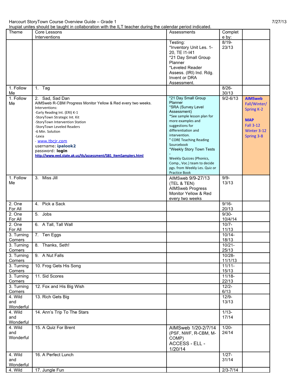 Harcourt Storytown Course Overview Guide Grade 17/27/13