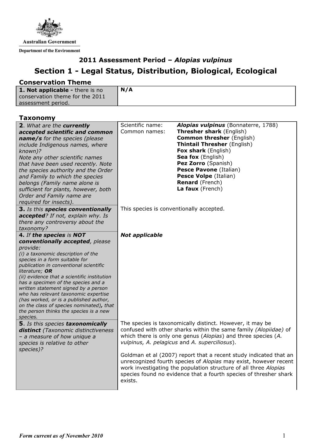 Threatened Species Nomination Form - Alopias Vulpinus