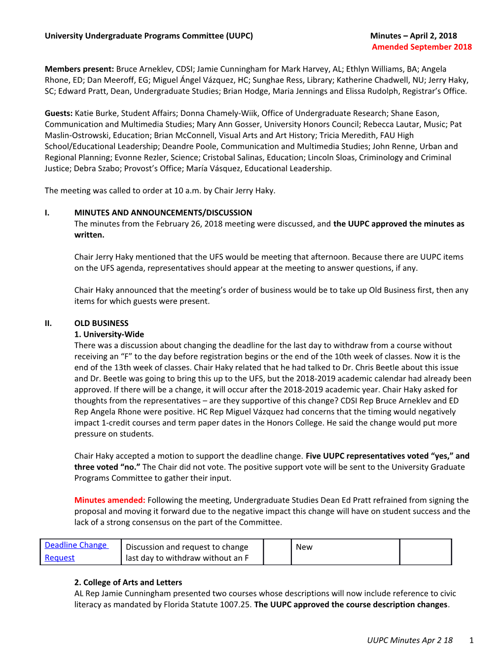 University Undergraduate Programs Committee (UUPC)Minutes April 2, 2018