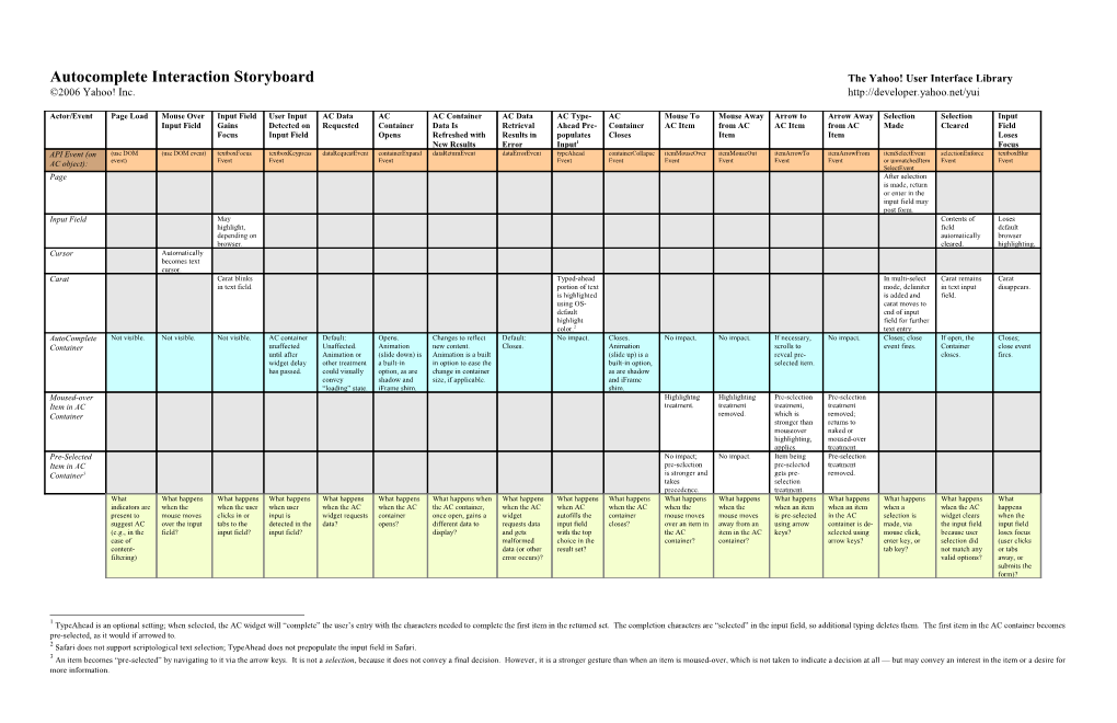 Autocomplete Interaction Storyboard