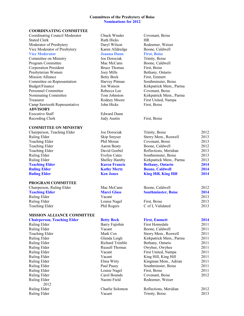 Committees of the Presbytery of Boise