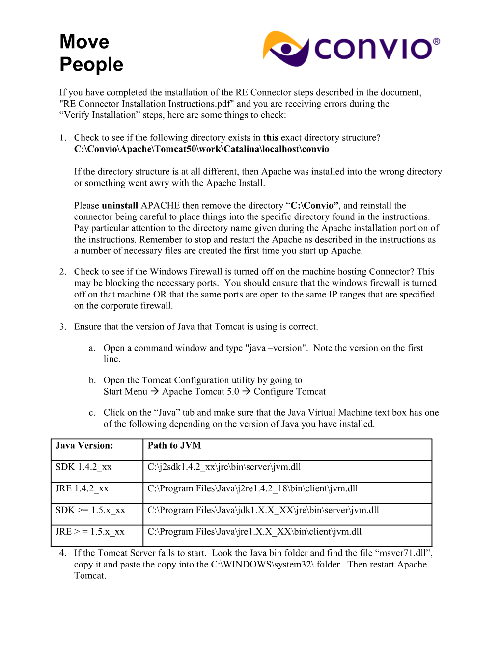 If You Have Completed the Installation of the RE Connector Steps Described in the Document