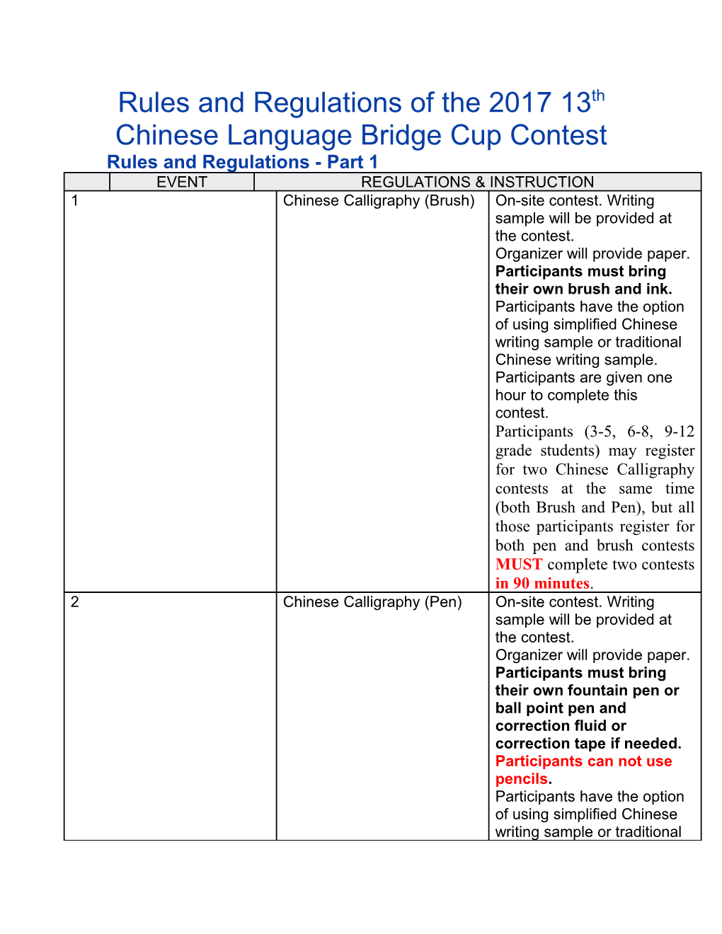 Rules and Regulations of the 2017 13Th Chinese Language Bridge Cup Contest