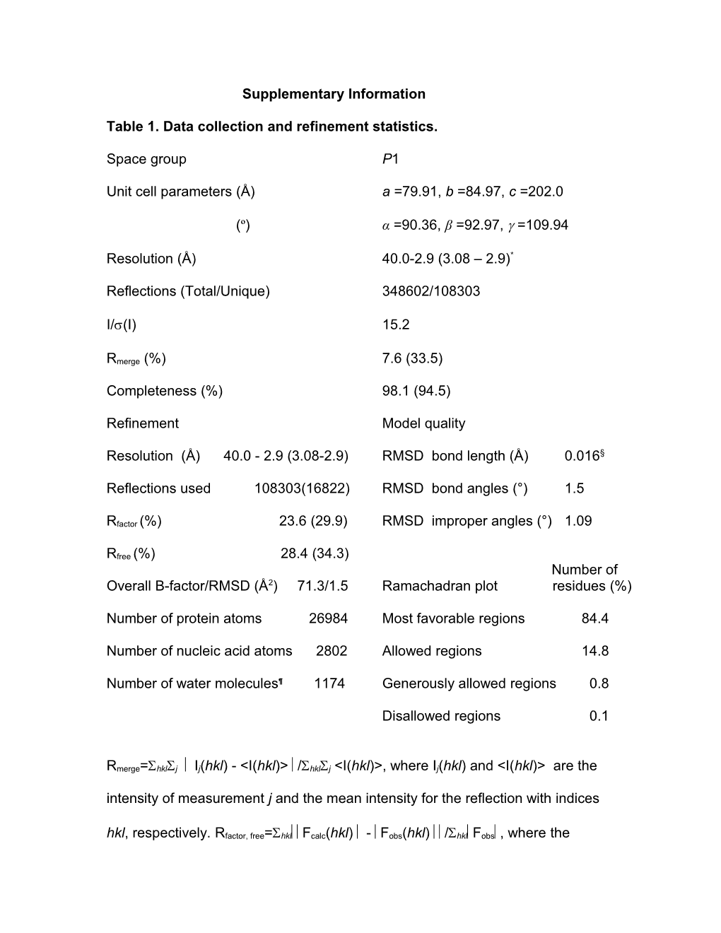 Table 1. Data Collection and Refinement Statistics