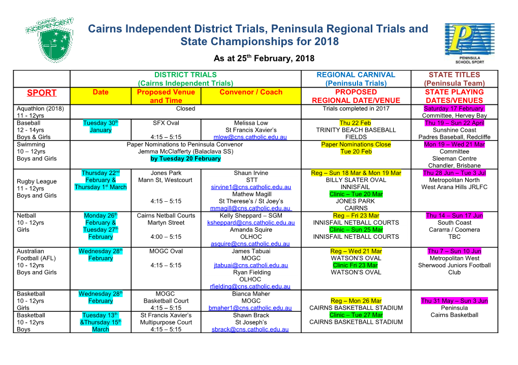 2018 Cairns Independent 10-12Yrs District Calendar