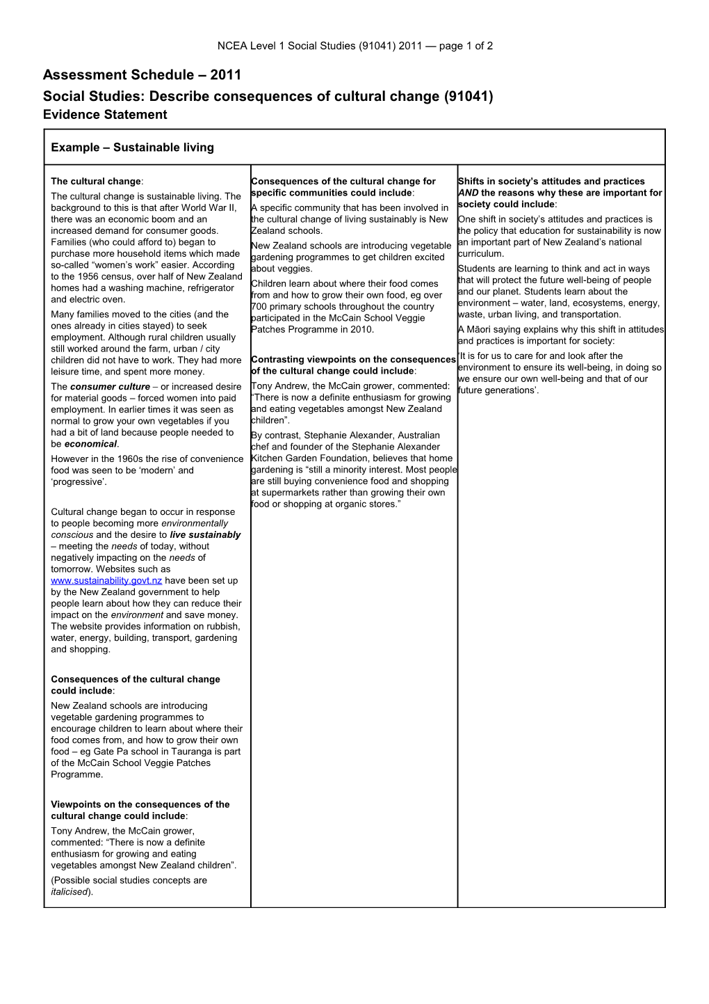 Level 1 Social Studies (91041) 2011 Assessment Schedule