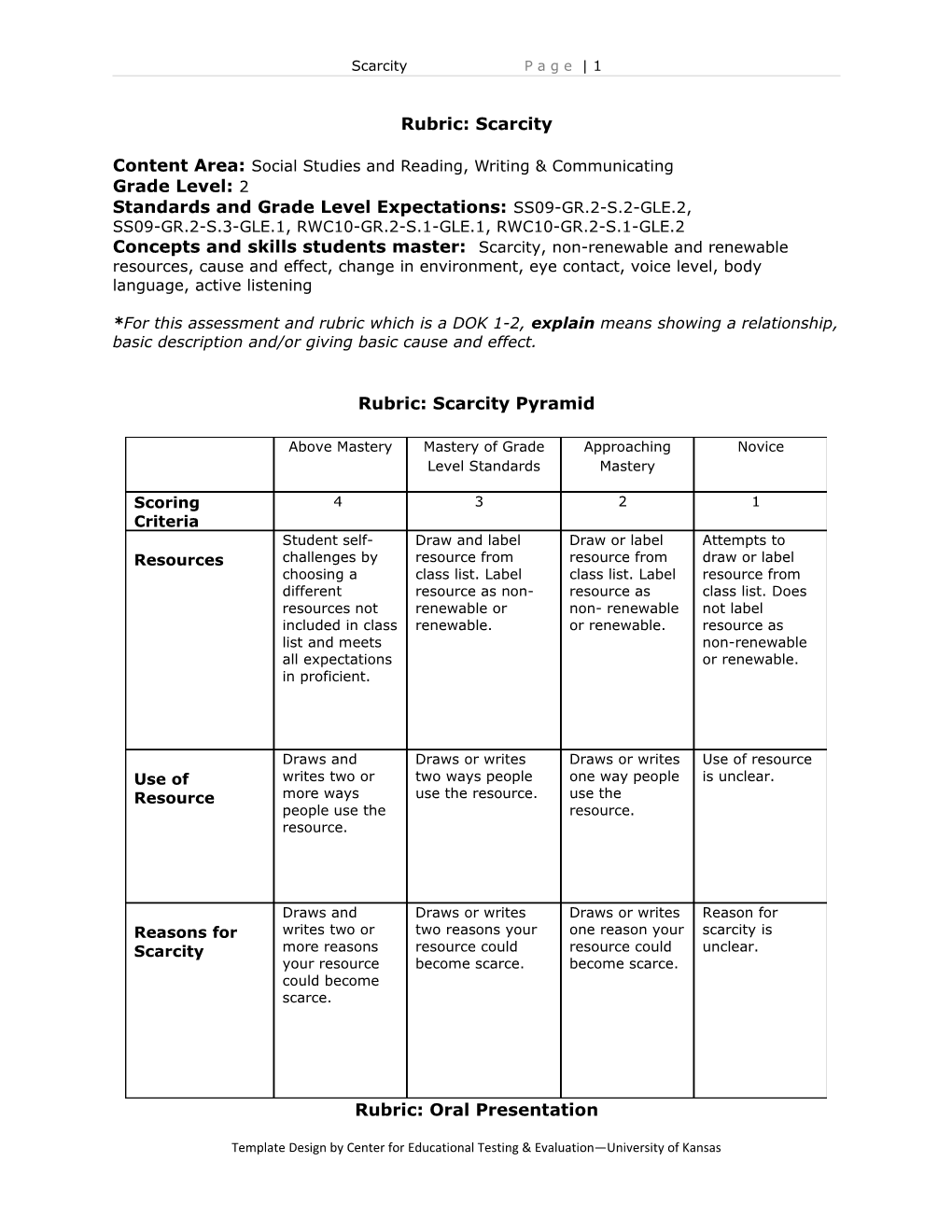 Content Area:Social Studies and Reading, Writing & Communicating