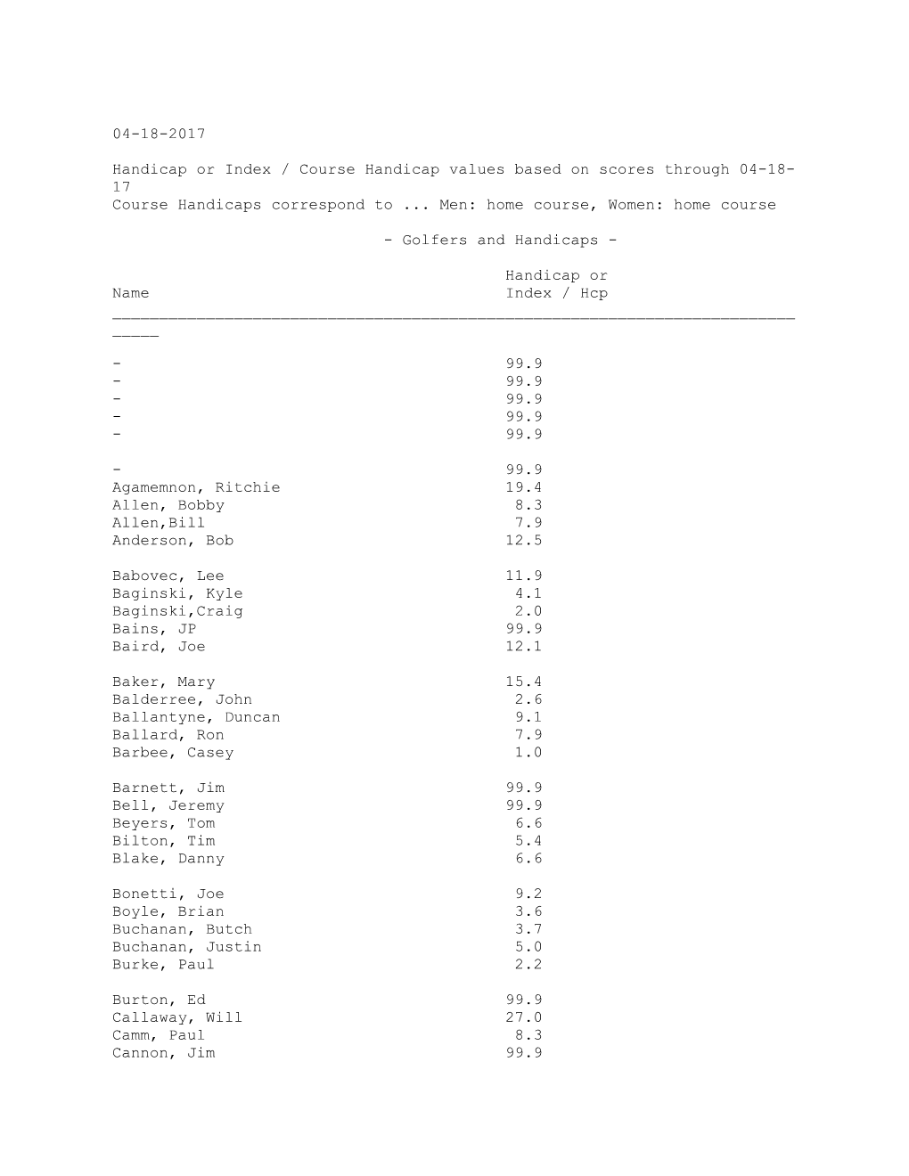 Handicap Or Index / Course Handicap Values Based on Scores Through 04-18-17