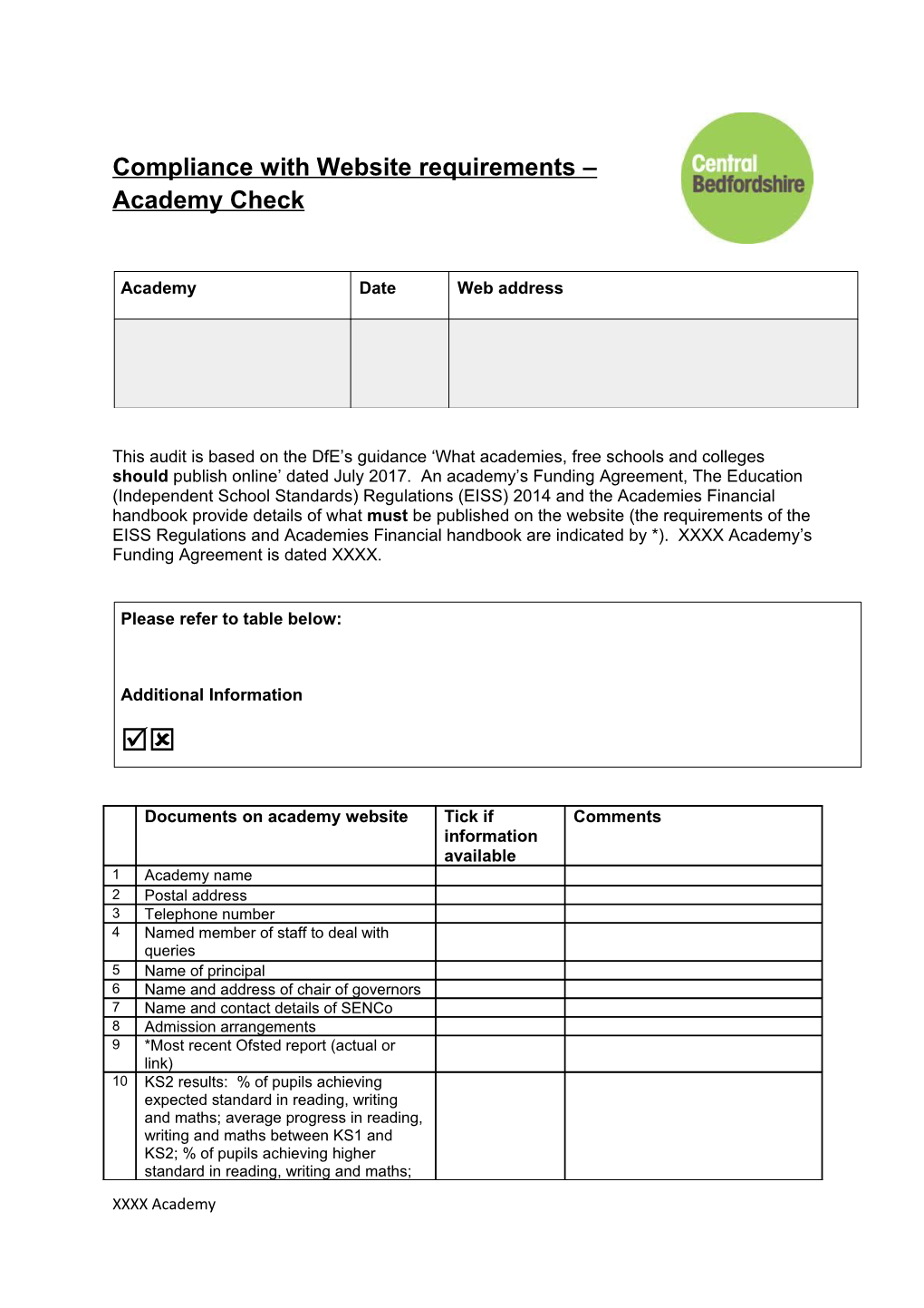 Compliance with Website Requirements Academy Check