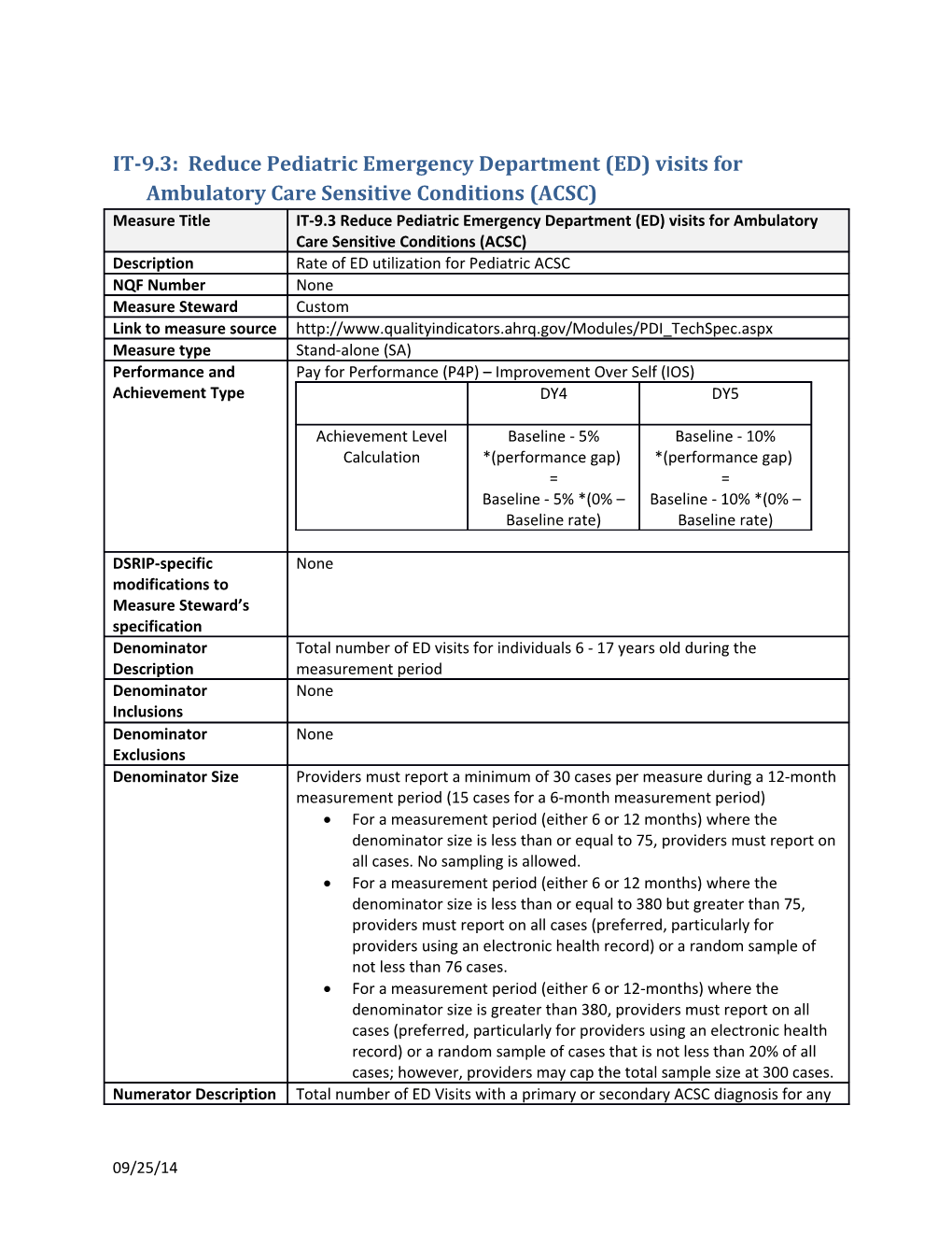 IT-9.3: Reduce Pediatric Emergency Department (ED) Visits for Ambulatory Care Sensitive