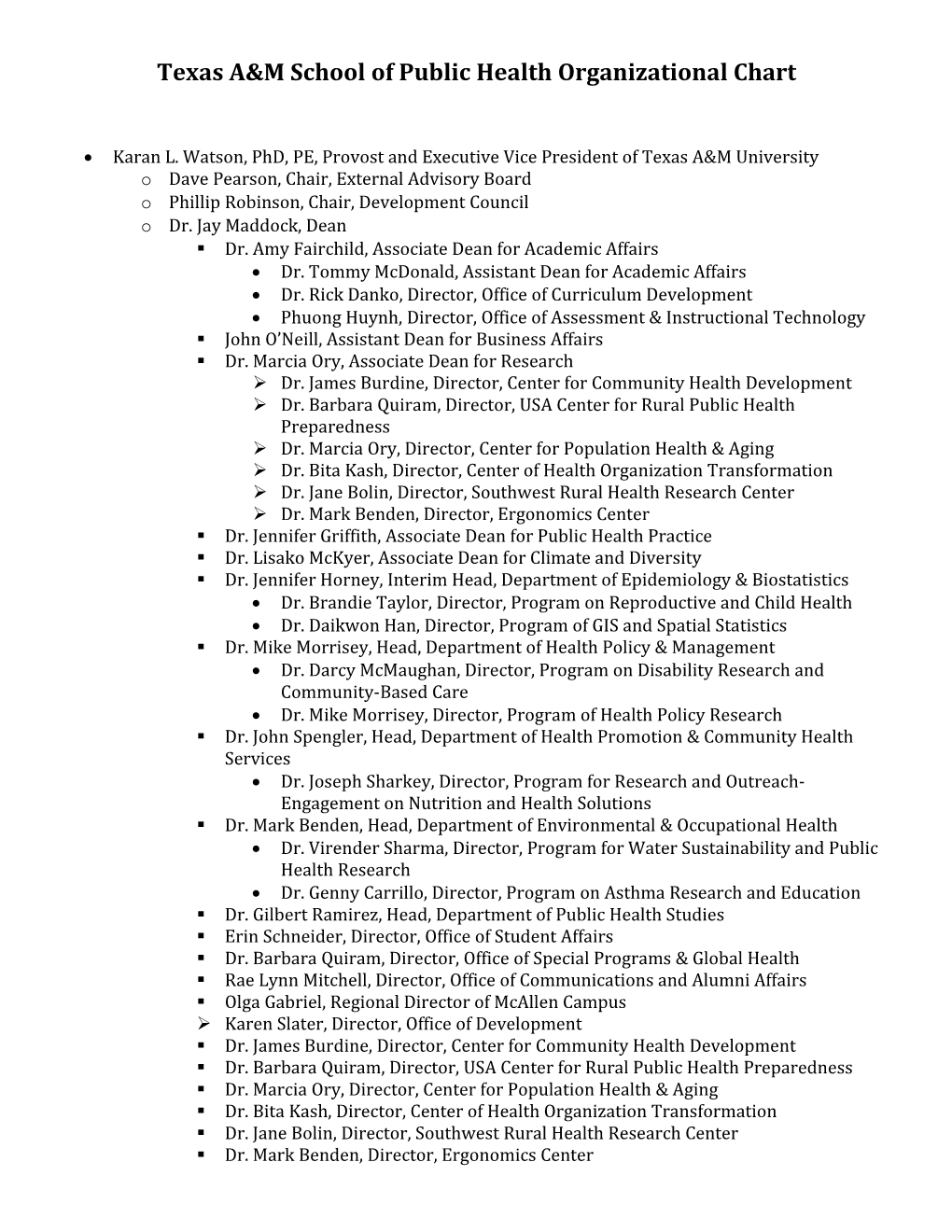 Texas A&M School of Public Health Organizational Chart