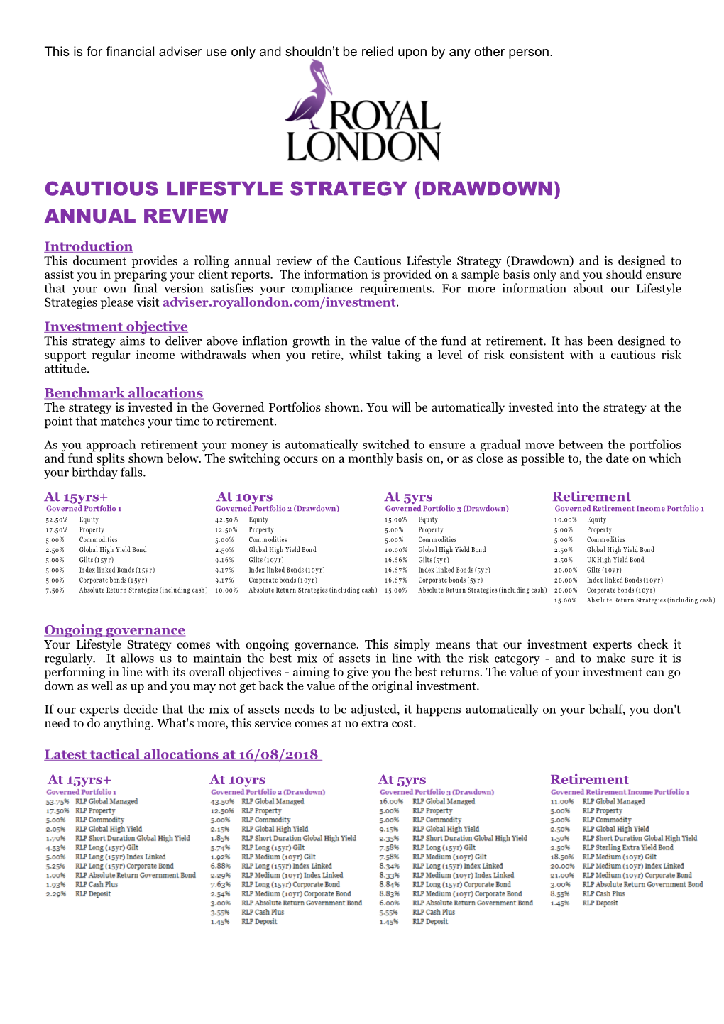 Cautious Lifestyle Strategy - Drawdown - Annual Review