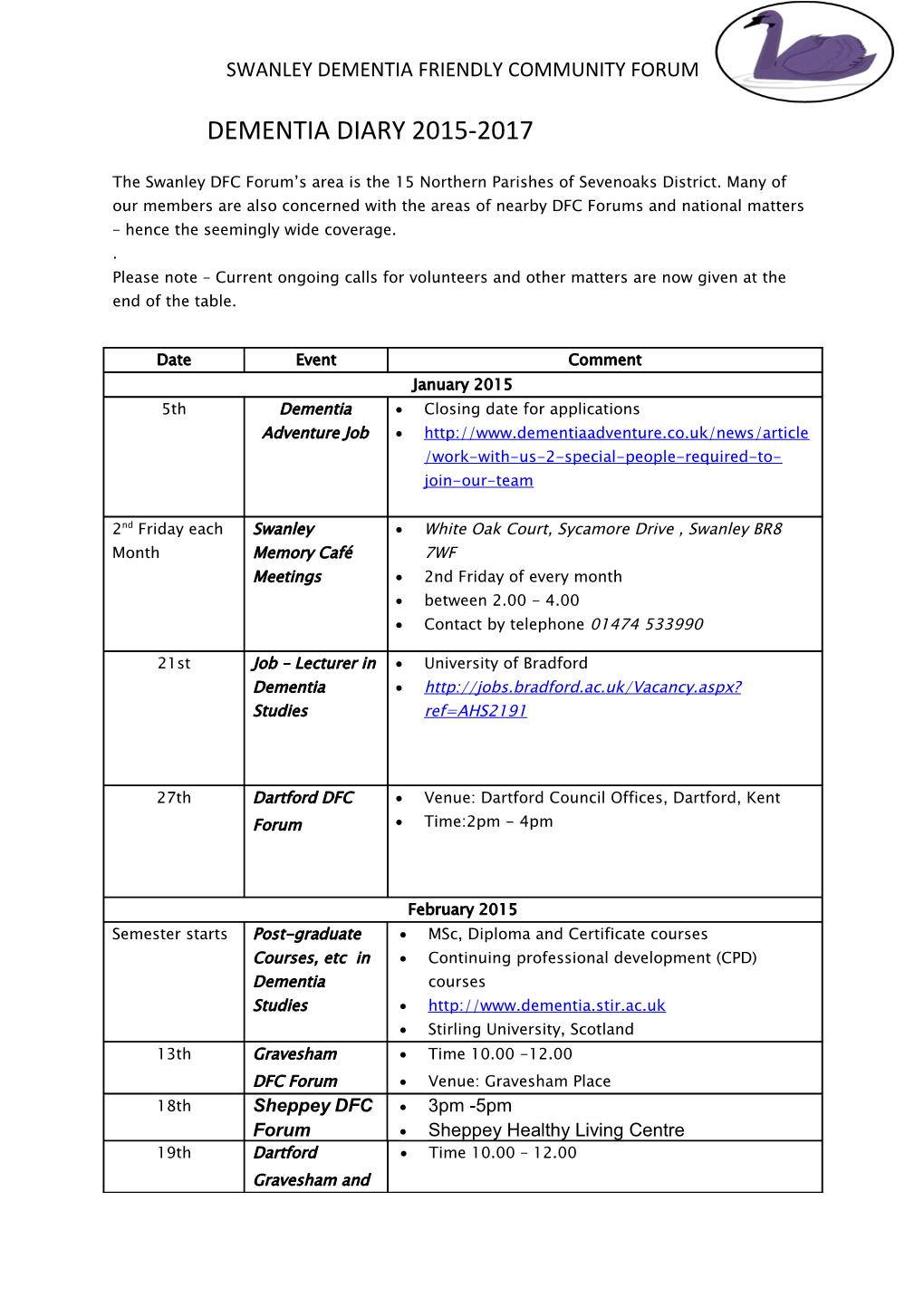 Swanley Dementia Friendly Community Forum