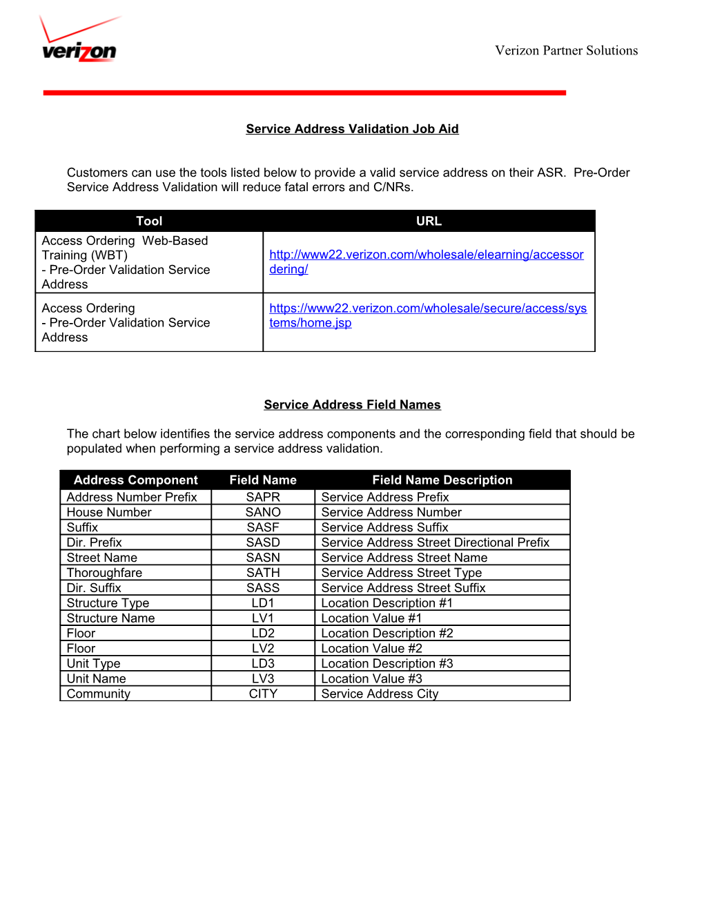 Service Address Validation Job Aid