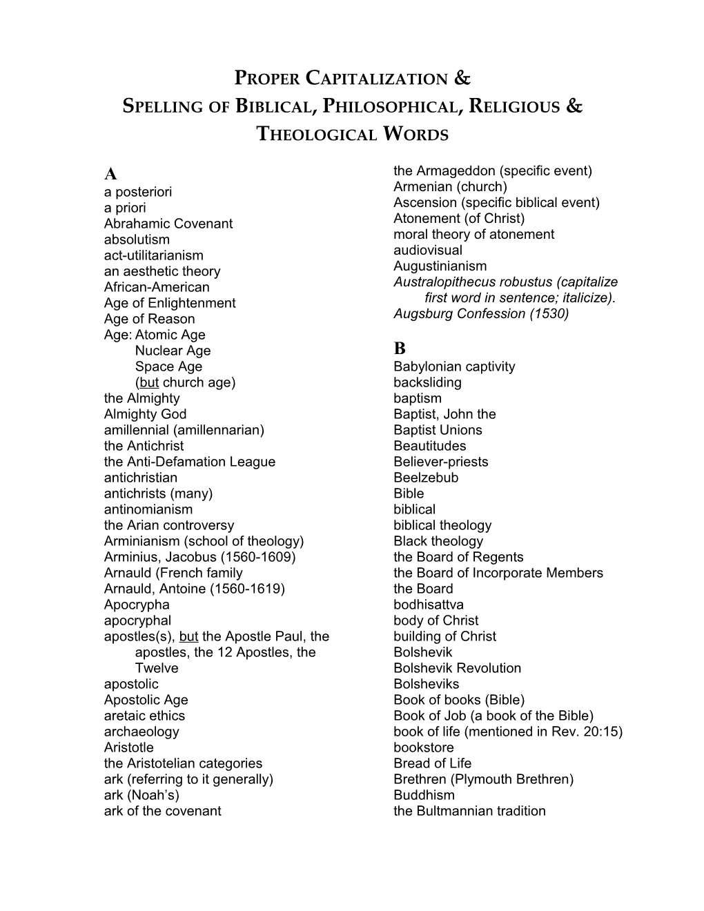 Spelling of Biblical, Philosophical,Religious & Theological Words