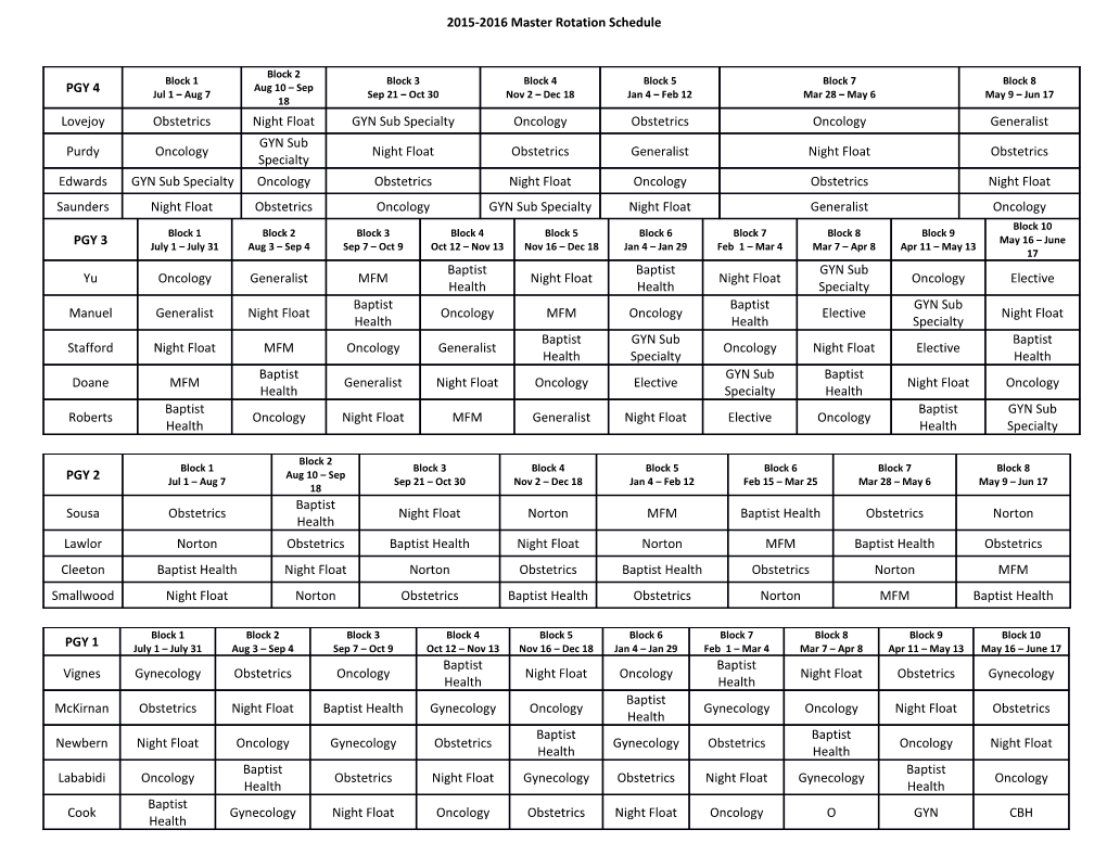 2015-2016Master Rotation Schedule