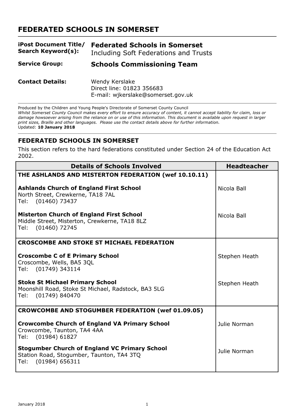 Federated Schools in Somerset