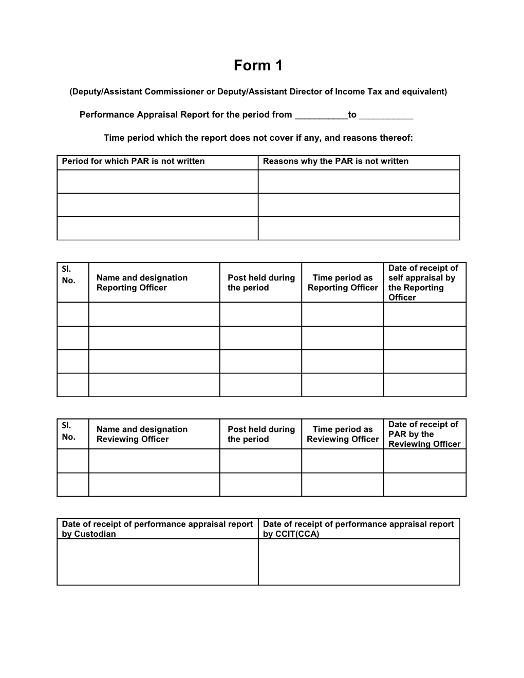 Deputy/Assistant Commissioner Or Deputy/Assistant Director of Income Tax and Equivalent