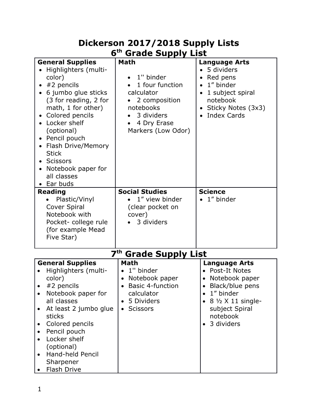 Dickerson 2017/2018 Supply Lists