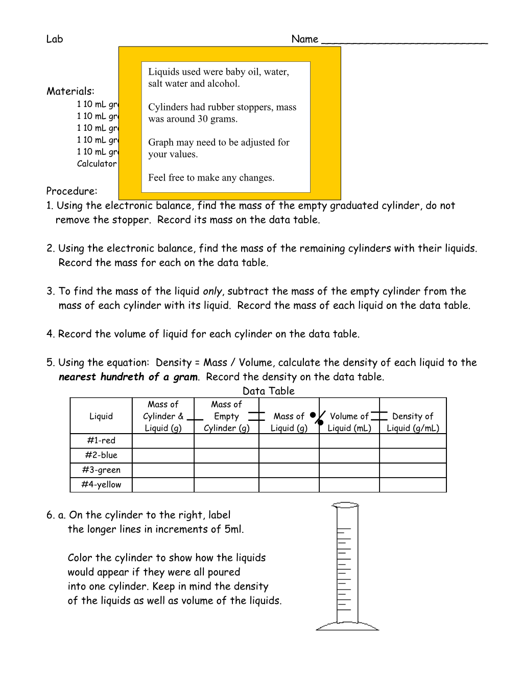 Density of Fluids