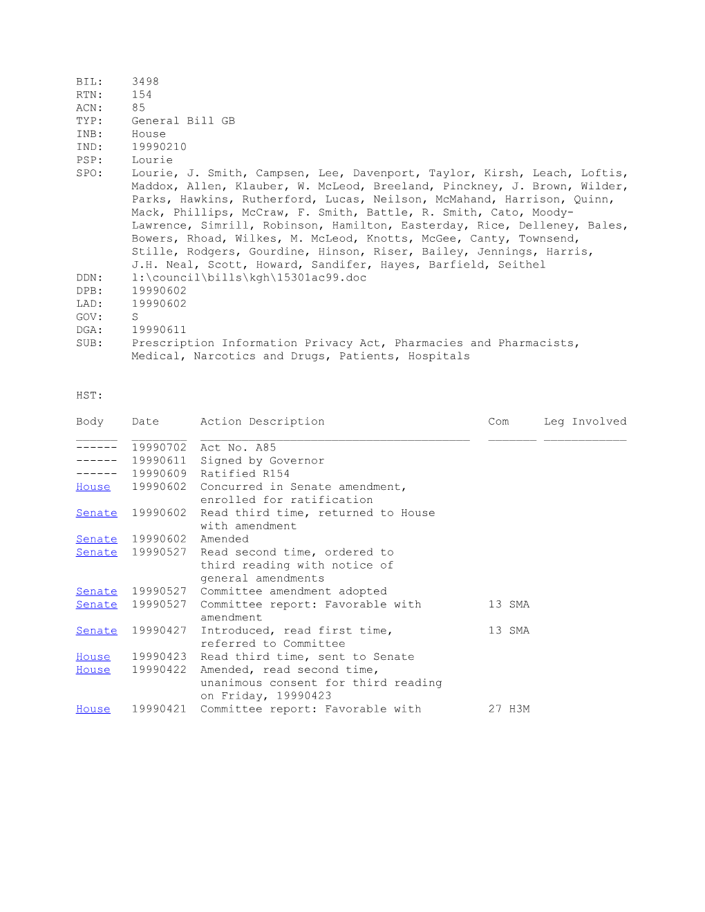 1999-2000 Bill 3498: Prescription Information Privacy Act, Pharmacies and Pharmacists