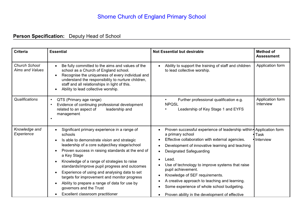 Shorne Church of England Primary School