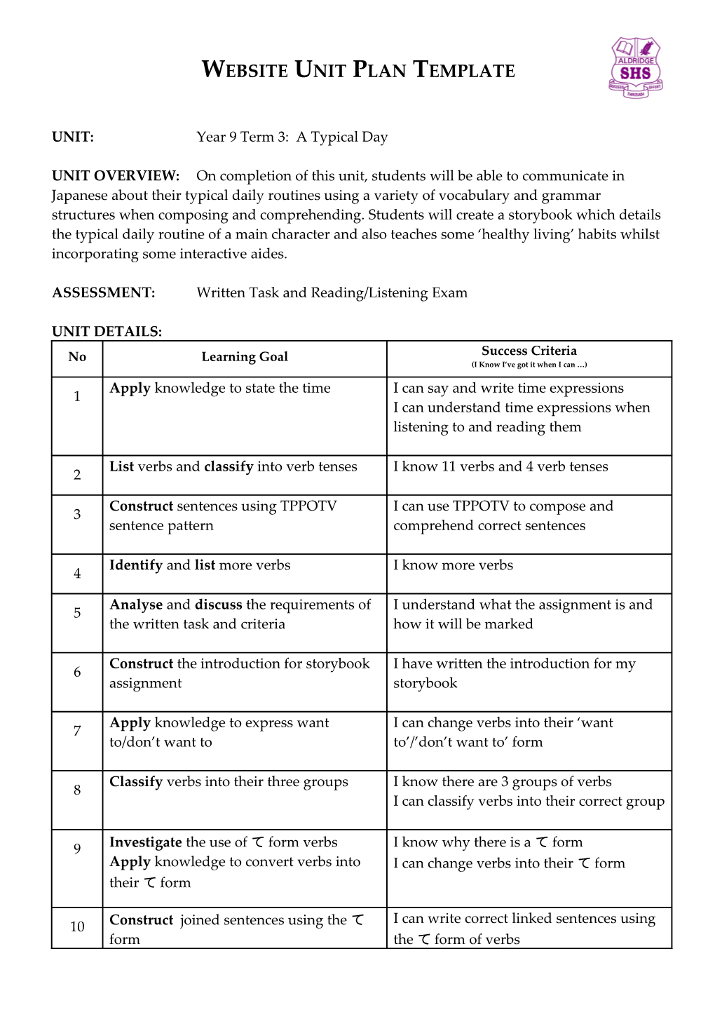 UNIT:Year 9 Term 3: a Typical Day