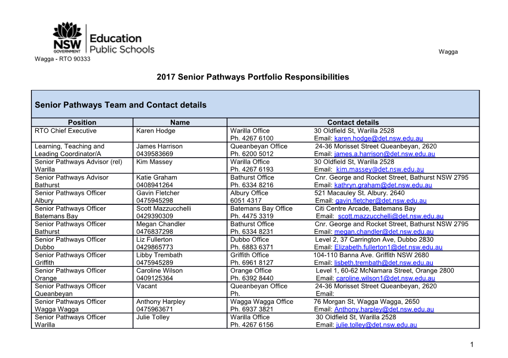 2017 Senior Pathways Portfolioresponsibilities