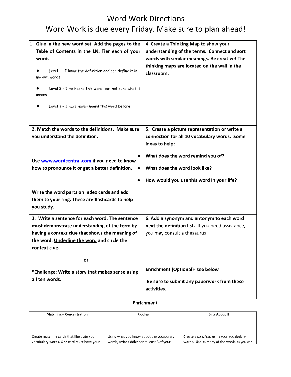 Word Work Is Due Every Friday. Make Sure to Plan Ahead!