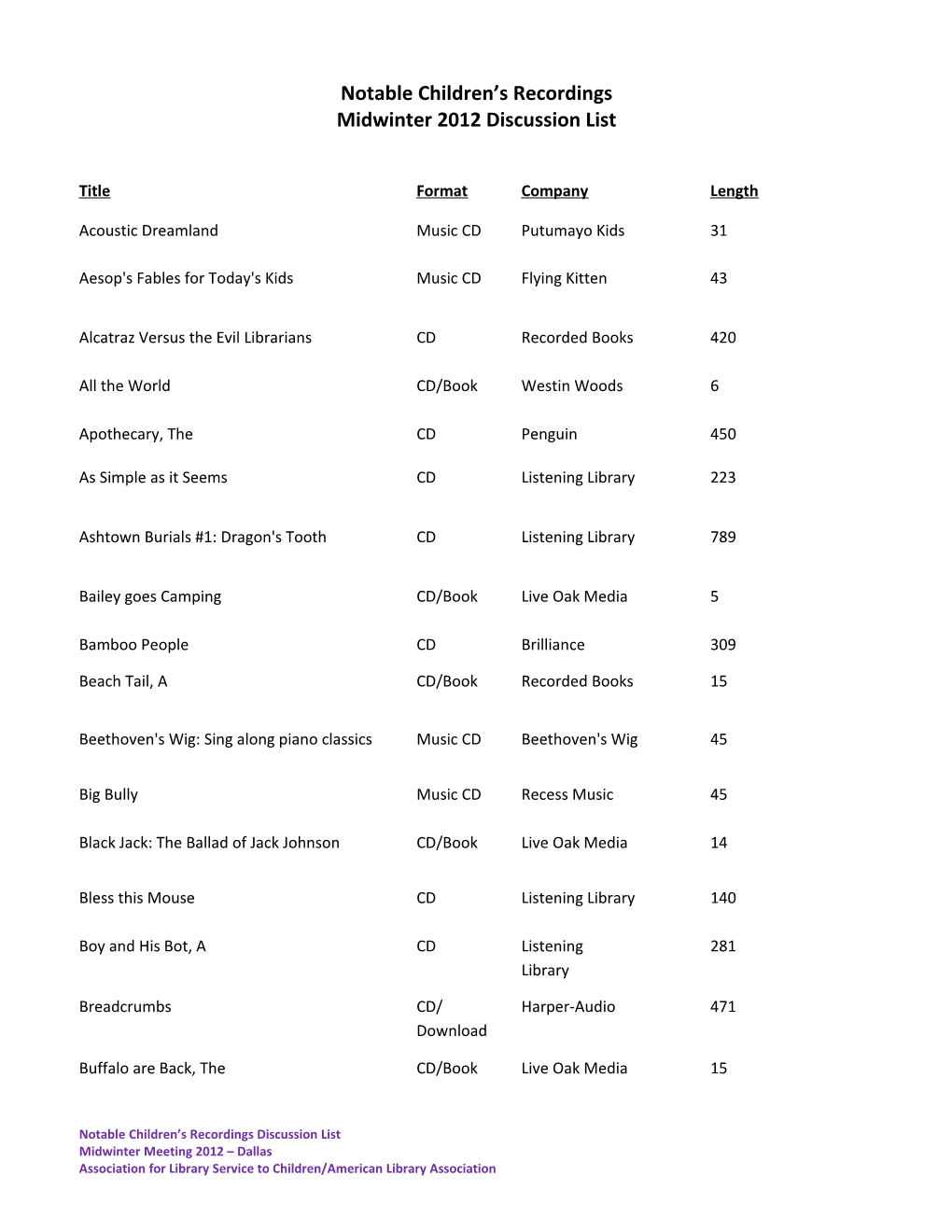 Notable Children S Recordings Midwinter 2012 Discussion List