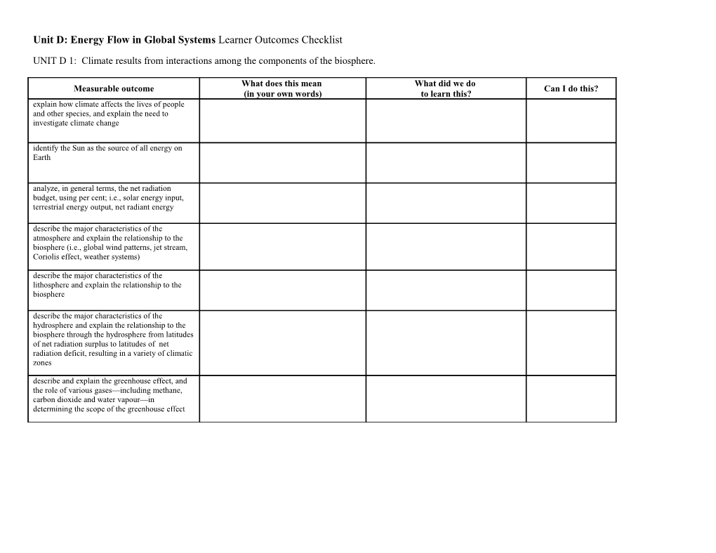 Unit D: Energy Flow in Global Systems Learner Outcomes Checklist