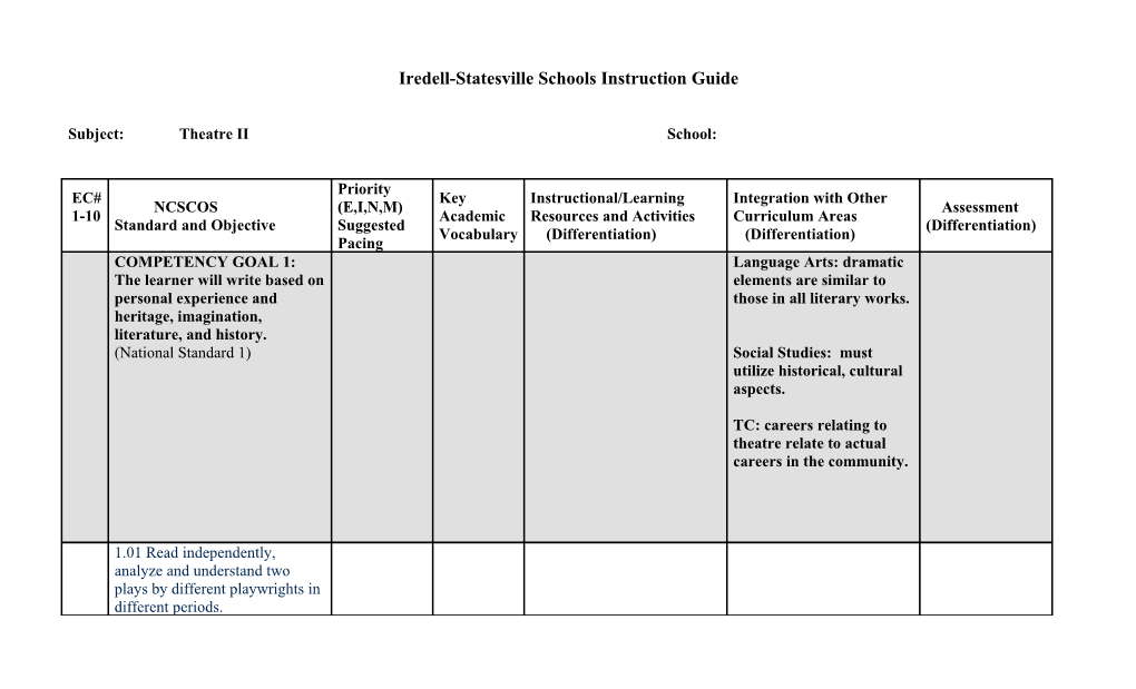 Iredell-Statesville Schools Instruction Guide