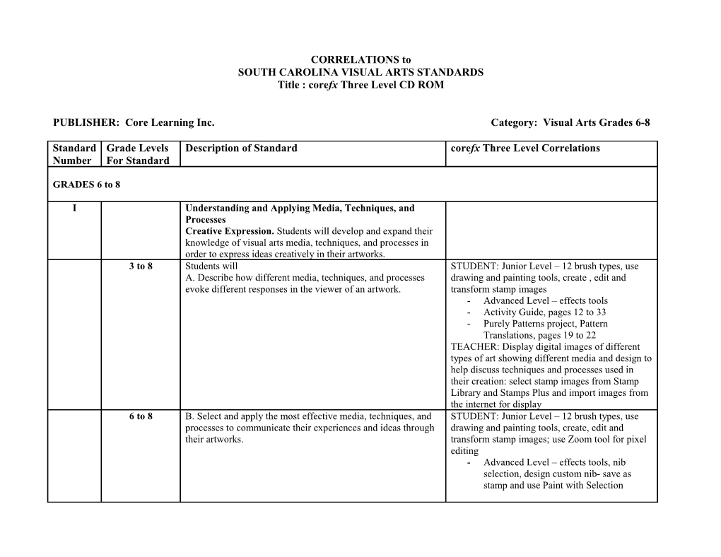 South Carolina Visual Arts Standards