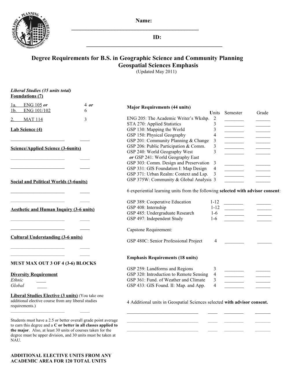 Degree Requirements for B.S. in Geographic Science and Community Planning