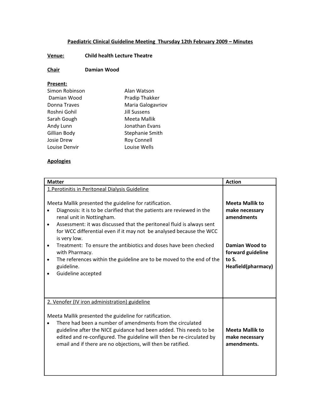 Paediatric Clinical Guideline Meeting 21St August 2001 Minutes